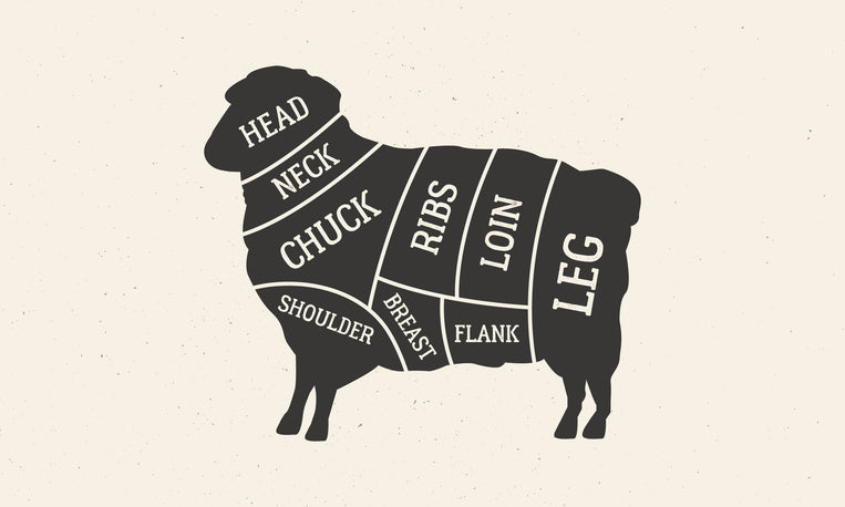 Spring Meat Smoker Recipe: Lamb