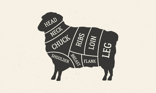 Spring Meat Smoker Recipe: Lamb